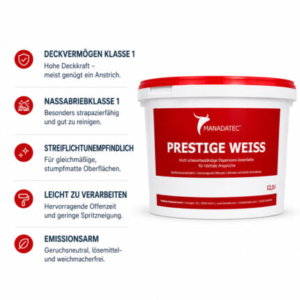 Vorteile der Manadatec Prestige Weiss Wandfarbe mit Deckvermögen Klasse 1, Nassabriebklasse 1 und stumpfmatter Oberfläche